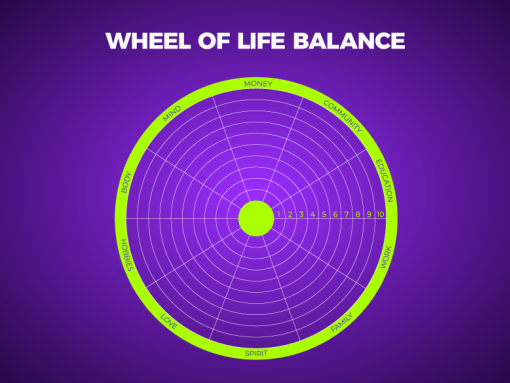 Wheel of Life Balance