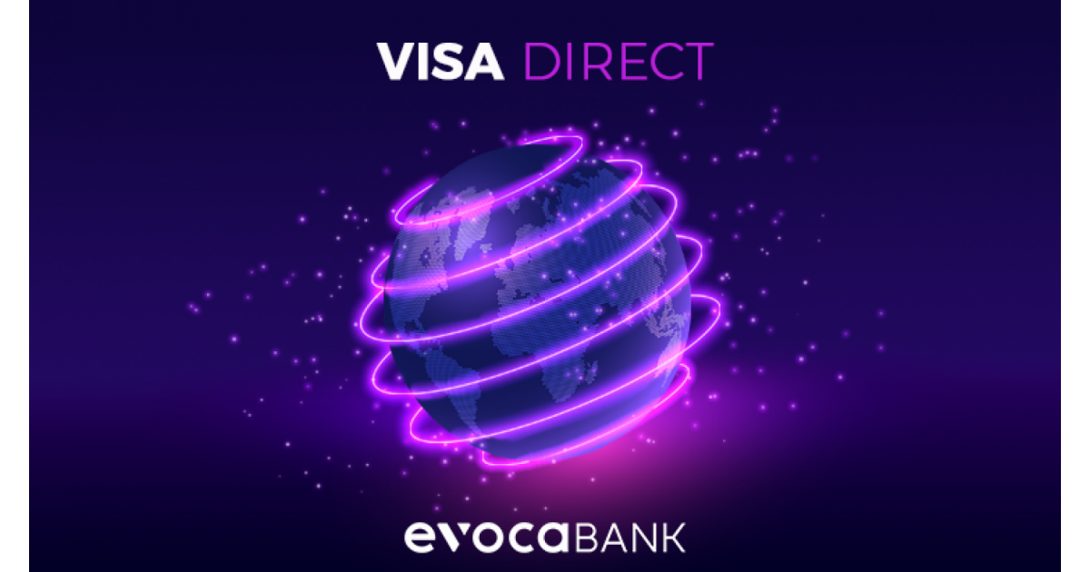 Evocabank Card. Эвокабанк. Evoka Bank. Visa direct. Visa direct rus