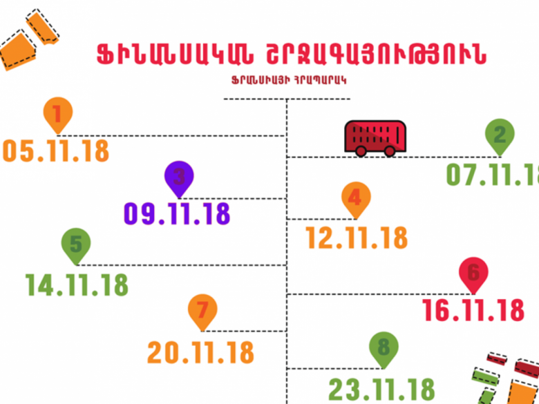 Իմ ֆինանսների ամիս-2018